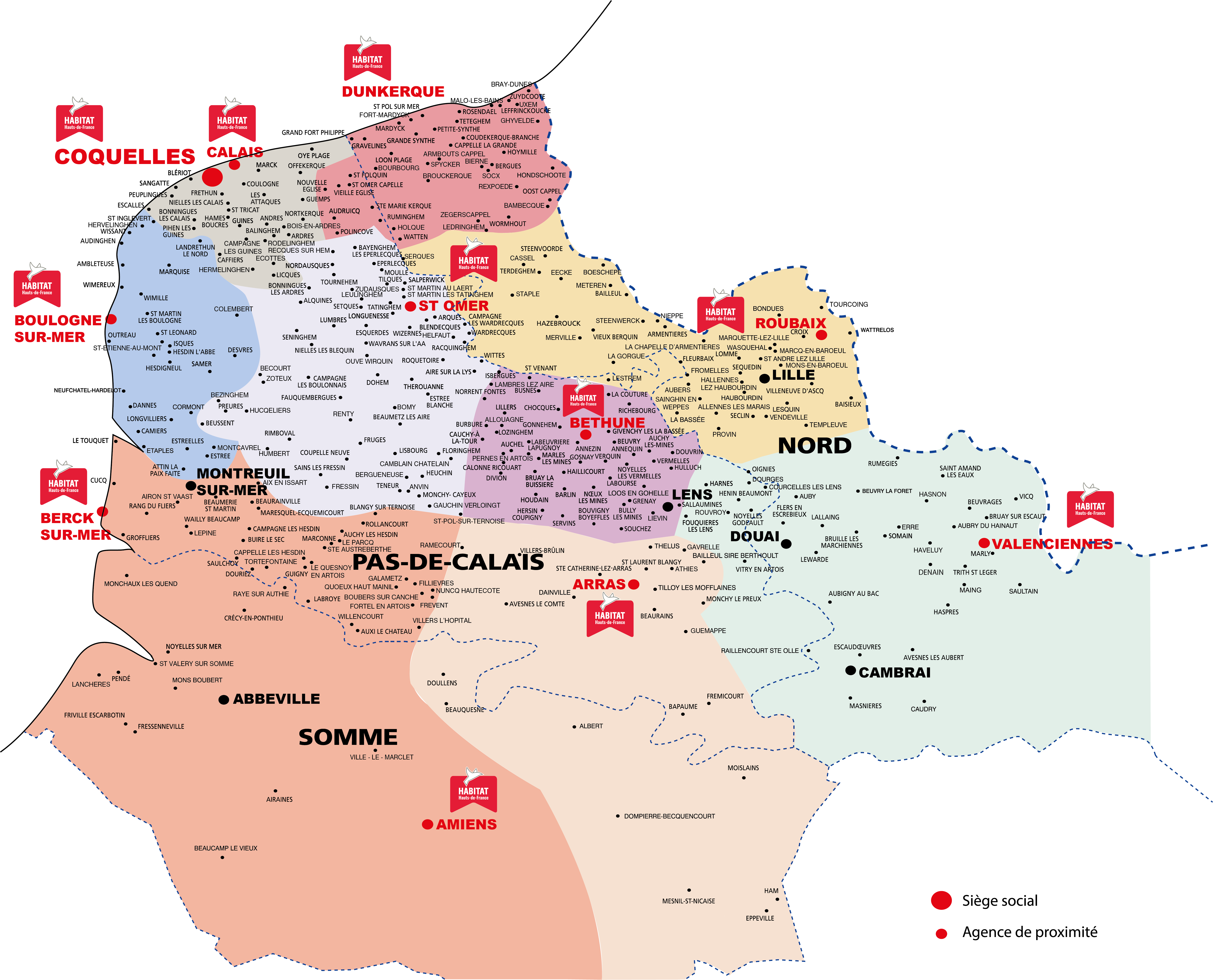 Image Orga